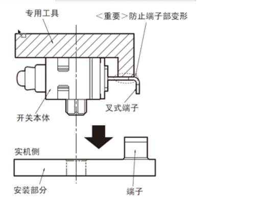 微動開關結構圖