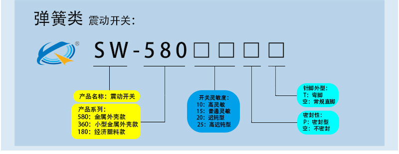 震動開關的命名規則