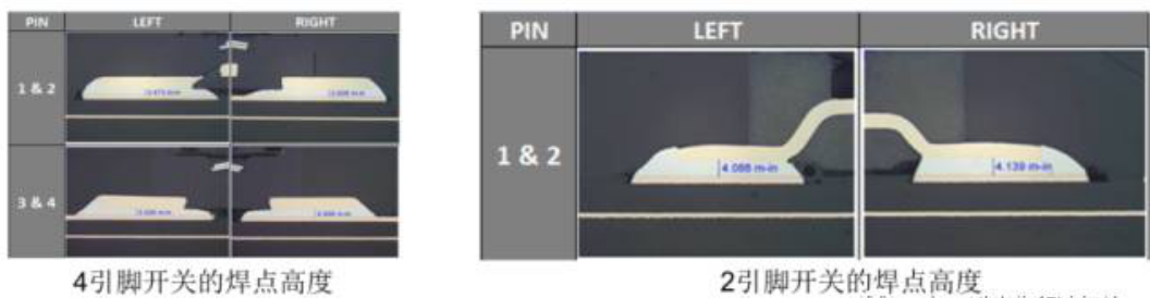 輕觸開關焊點高度 輕觸開關焊點高度