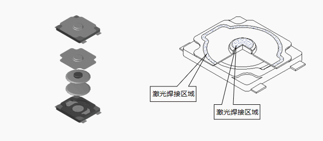 國(guó)產(chǎn)防水輕觸開(kāi)關(guān)結(jié)構(gòu)