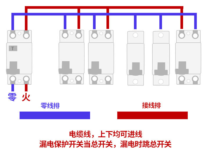 漏電開關