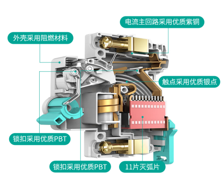 漏電保護器